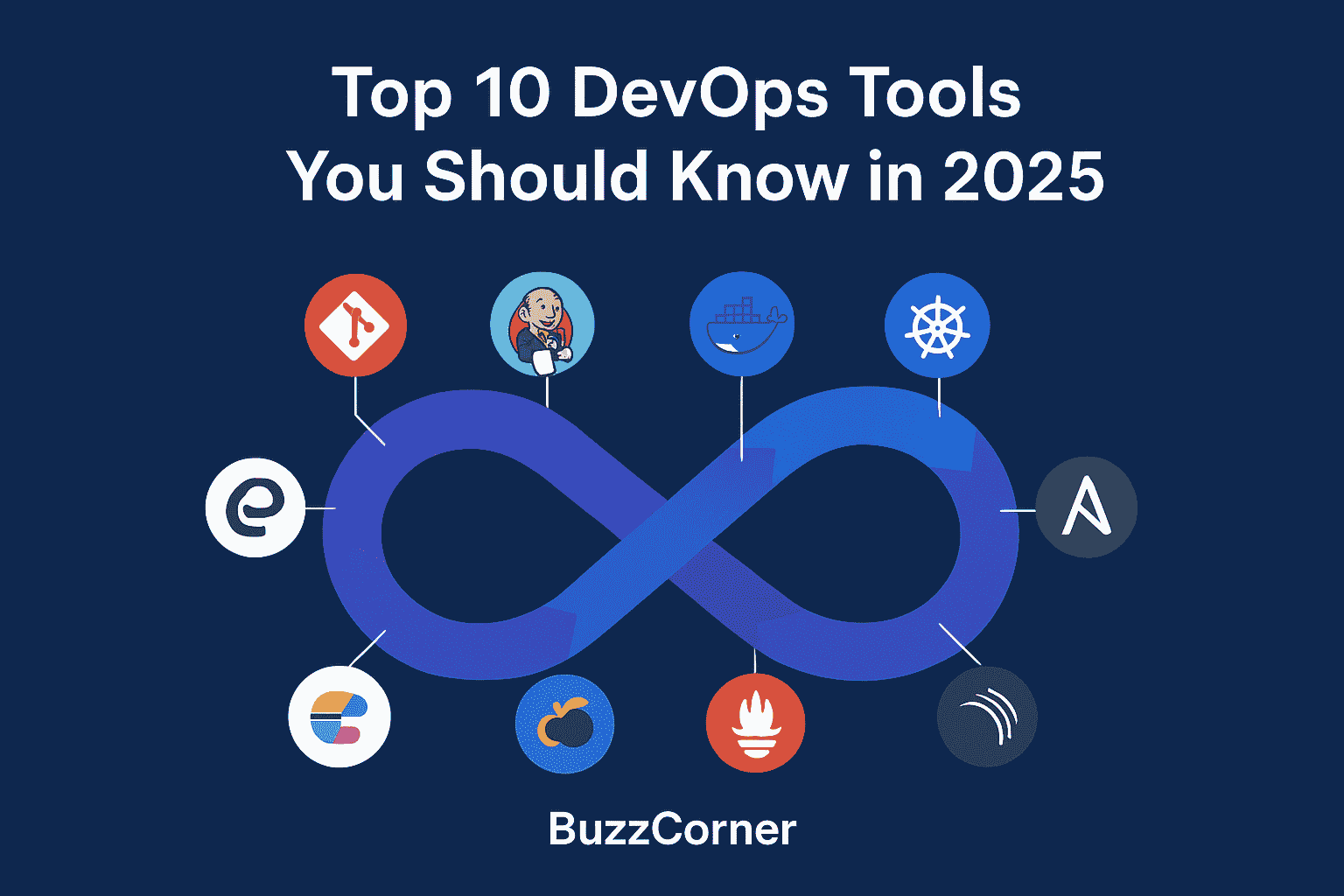 🧩 Top 10 DevOps Tools You Should Know in 2025